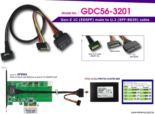 Alt view image 3 of 5 - Gen-Z(EDSFF) 1C Male to U.2(SFF-8639)/PCIe Gen4 Cable, 50cm