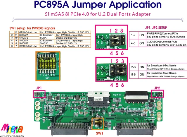 Alt view image 7 of 7 - PCIe x8 Gen 4 with ReDriver to SlimSAS 8i Adapter & SlimSAS 8i cable, 50cm & SlimSAS 8i to SFF-8639 for Samsung U.2 PM1733 2.5" PCIe SSD