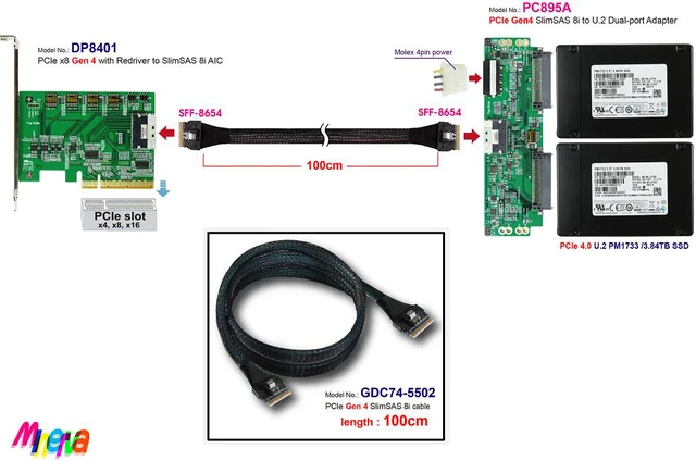 Alt view image 3 of 7 - PCIe x8 Gen 4 with ReDriver to SlimSAS 8i Adapter & SlimSAS 8i cable, 100cm & SlimSAS 8i to SFF-8639 for Samsung U.2 PM1733 2.5" PCIe SSD