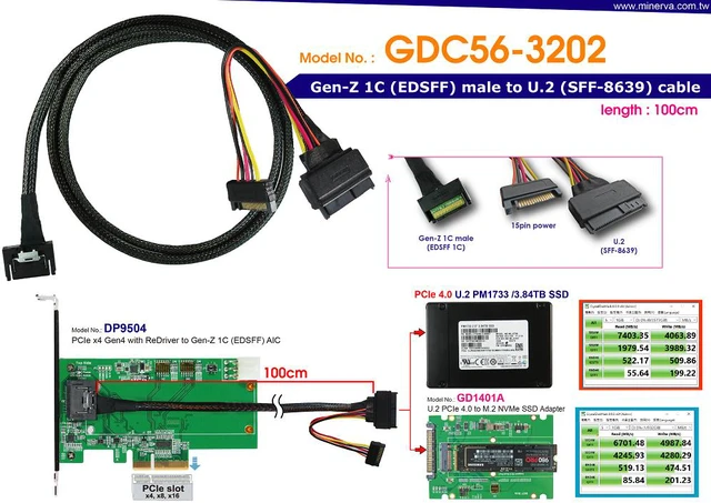 Alt view image 3 of 5 - EDSFF(Gen-Z) 1C Male to U.2 (SFF-8639) / PCIe Gen4 Cable, 100cm