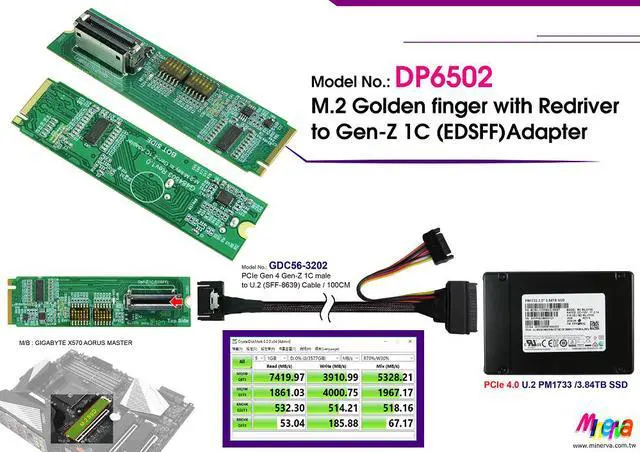 Alt view image 3 of 5 - M.2 M-key PCIe Gen 4 with ReDriver for EDSFF 1C, SFF-TA-1009