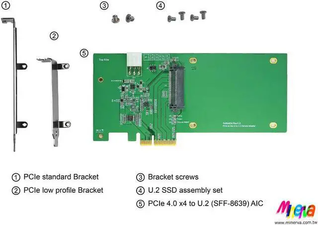Alt view image 4 of 4 - PCIe x4 Gen4 with Hot Plug controllers for U.2 SSD