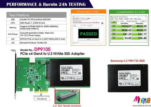 Alt view image 2 of 4 - PCIe x4 Gen4 with Hot Plug controllers for U.2 SSD
