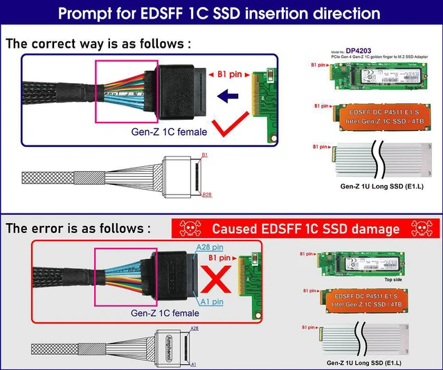 Alt view image 2 of 6 - EDSFF 1C Male to Female , built-in Power Cord/PCIe 4.0 Cable, 50cm