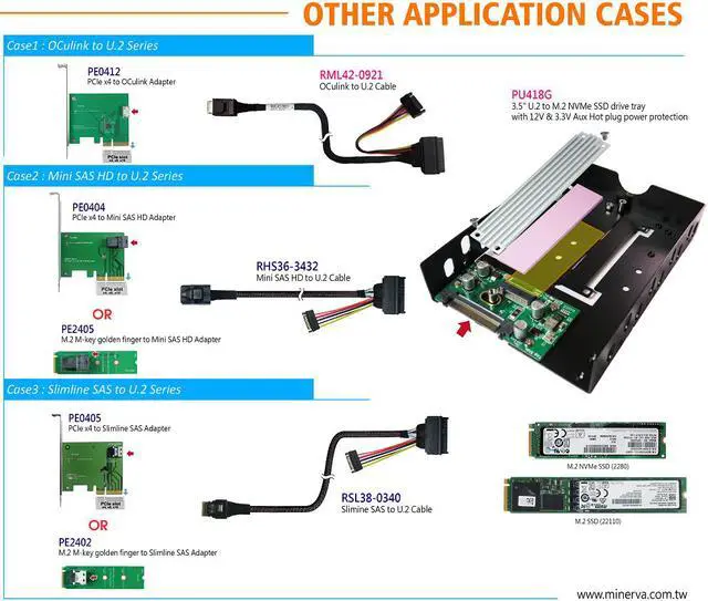 Alt view image 5 of 6 - Innocard M.2 M-key to OCulink Adapter with U.2 to OCulink Cable with 3.5” U.2 (SFF-8639) to M.2 NVMe SSD with hot plug power IC protection drive tray KIT