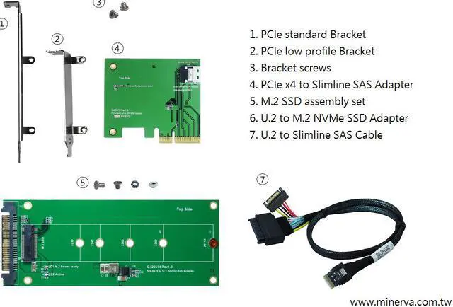Alt view image 2 of 6 - Innocard PCIe x4 to Slimline SAS Adapter & U.2 to Slimline SAS Cable with U.2 to M.2 NVMe SSD Adapter KIT