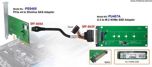 Alt view image 4 of 6 - Innocard PCIe x4 to Slimline SAS Adapter & U.2 to Slimline SAS Cable with U.2 to M.2 NVMe SSD Adapter KIT
