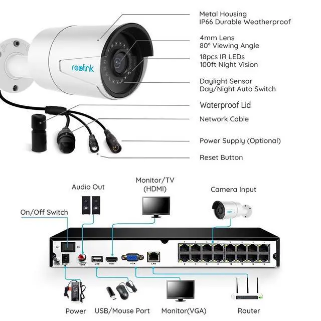 Alt view image 2 of 7 - Reolink 5MP 16CH Outdoor PoE Security Camera System, 8pcs Wired PoE IP Cameras, 4K/8MP 16 Channel NVR w/ 3TB HDD for 24/7 Recording, IR Night Vision Remote Access, RLK16-410B8-5MP