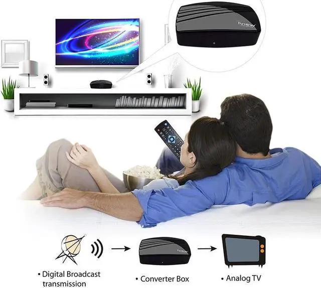 Alt view image 12 of 15 - iView 3200STB Digital DTV Converter Box w/ Analog Pass-Through & QAM Capability