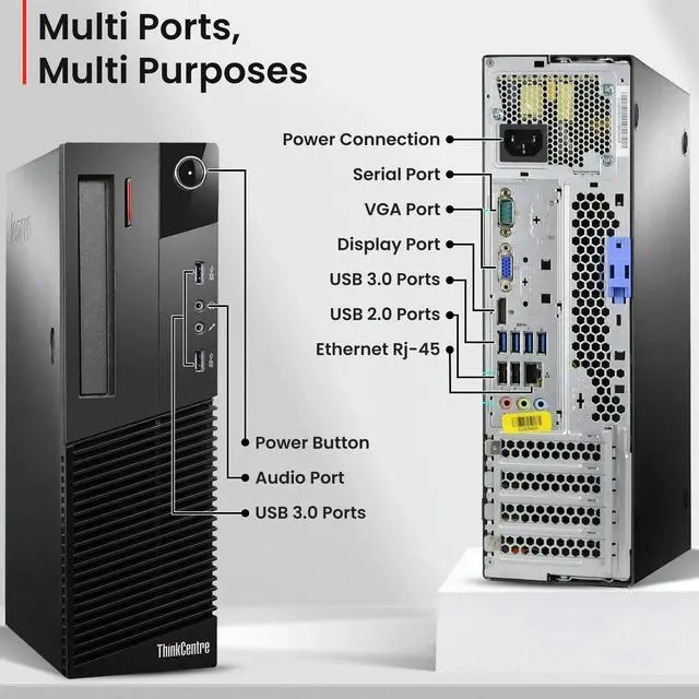 Alt view image 3 of 7 - Lenovo ThinkCentre SFF Desktop Computer PC, Intel Quad Core i5-4570 upto 3.60GHz, 16GB DDR3 Ram, 256GB SSD, Wi-Fi, Keyboard & Mouse, Windows 11 Professional (Refurbished)