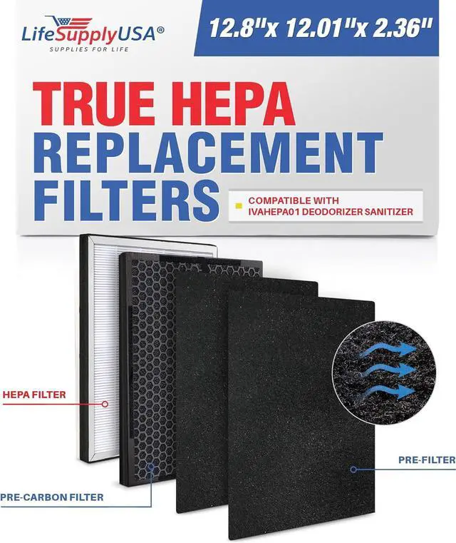Alt view image 7 of 7 - Replacement 4pc HEPA, Charcoal, Carbon Filter Set fits Ivation IVAHEPA01 Air Purifier Deodorizer Sanitizer
