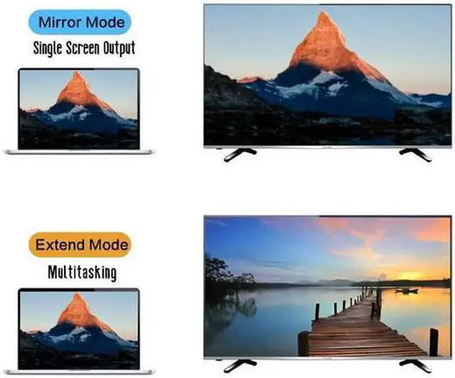 Alt view image 5 of 7 - 4K DisplayPort to HDMI Adapter,WPIT Display Port DP to HDMI Adapter Male to Female Gold Plated