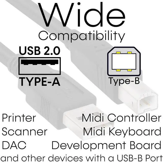 Alt view image 3 of 3 - Cmple - [2 PACK] 6 Feet USB 2.0 Printer Cable, USB A to B Cord for Printers, Scanners, External Hard Drives, Cameras, Digital Piano, MIDI Controllers, DJ Controllers, Hp, Canon, Brother, Samsung
