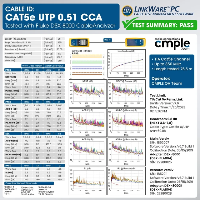 Alt view image 6 of 7 - Cmple - Cat5e Plenum Cable 1000ft, CMP, Blue 350MHz Gigabit Ethernet Solid Network Internet Bulk UTP