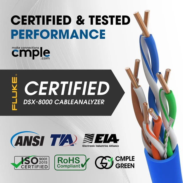 Alt view image 4 of 7 - Cmple - Cat5e Plenum Cable 1000ft, CMP, Blue 350MHz Gigabit Ethernet Solid Network Internet Bulk UTP