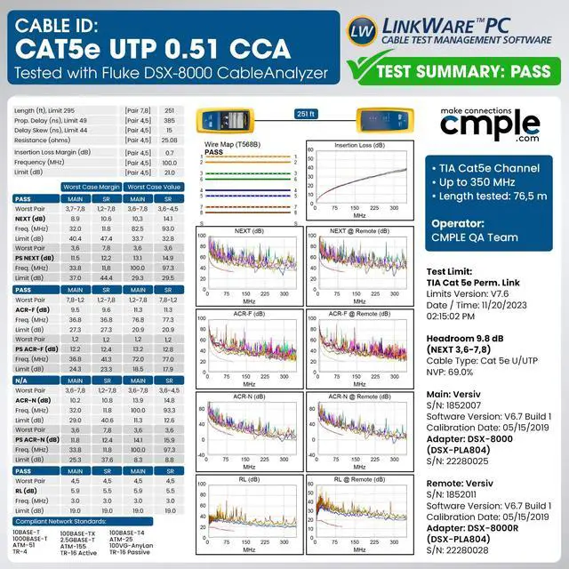Alt view image 6 of 7 - Cmple - Cat5e Plenum Cable 1000ft, CMP, Black 350MHz Gigabit Ethernet Solid Network Internet Bulk UTP