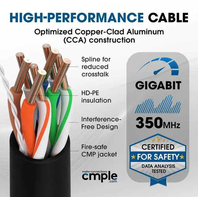 Alt view image 4 of 7 - Cmple - Cat5e Plenum Cable 1000ft, CMP, Black 350MHz Gigabit Ethernet Solid Network Internet Bulk UTP