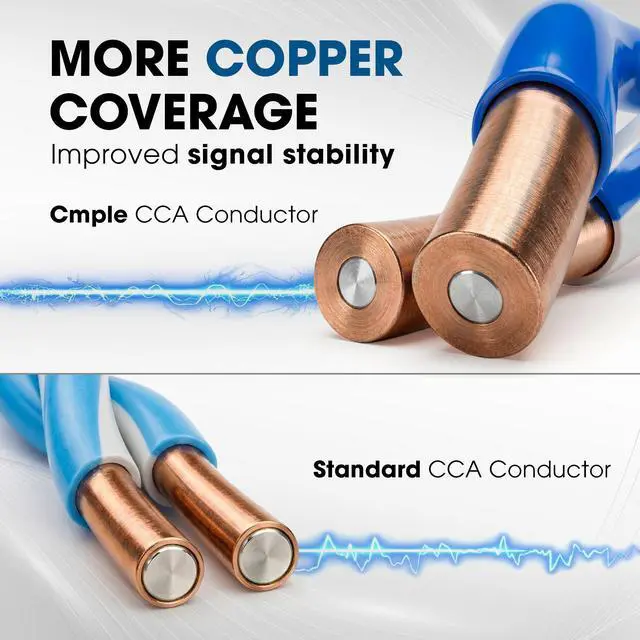 Alt view image 7 of 7 - Cmple - Cat5e Plenum Cable 1000ft, CMP, Black 350MHz Gigabit Ethernet Solid Network Internet Bulk UTP