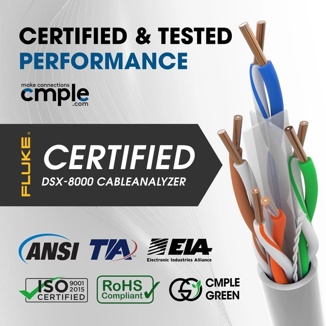 Alt view image 7 of 7 - Cmple - Cat6 Cable 1000ft Bulk Lan Ethernet Cat 6 Wire Network UTP 23AWG CMR Riser 10 Gbps 550 MHz Pull Box 1000 Feet, White