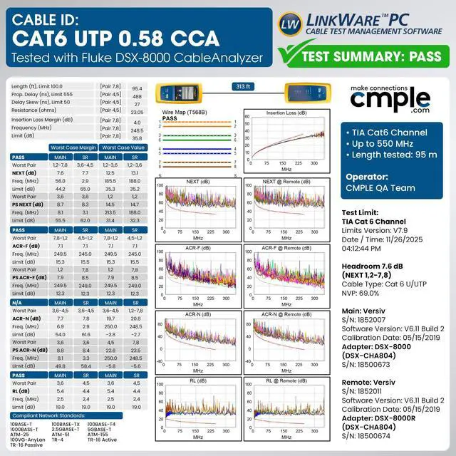 Alt view image 4 of 7 - Cmple - Cat6 Cable 1000ft Bulk Lan Ethernet Cat 6 Wire Network UTP 23AWG CMR Riser 10 Gbps 550 MHz Pull Box 1000 Feet, Yellow