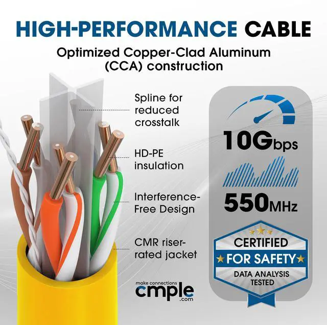 Alt view image 5 of 7 - Cmple - Cat6 Cable 1000ft Bulk Lan Ethernet Cat 6 Wire Network UTP 23AWG CMR Riser 10 Gbps 550 MHz Pull Box 1000 Feet, Yellow