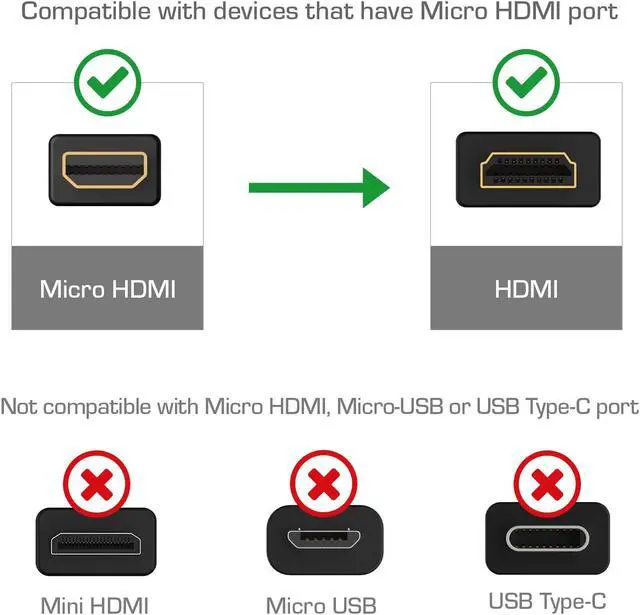 Alt view image 4 of 7 - Cmple - [5 PACK] 3 FT Micro HDMI to HDMI Cable Adapter, 4K 60Hz Ethernet Audio Return Channel, for Camera, GoPro, Sony, Nikon, Raspberry Pi, Laptop, Lenovo, Asus, Game Consoles Retroid Pocket