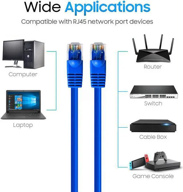 Alt view image 4 of 7 - Cmple - [10 PACK] 15 Feet Cat5 Patch Cord, Ethernet Cable with RJ-45 Connectors,  1 Gigabit Cat5e UTP Wire, Category 5e Computer LAN Network Cord - Blue