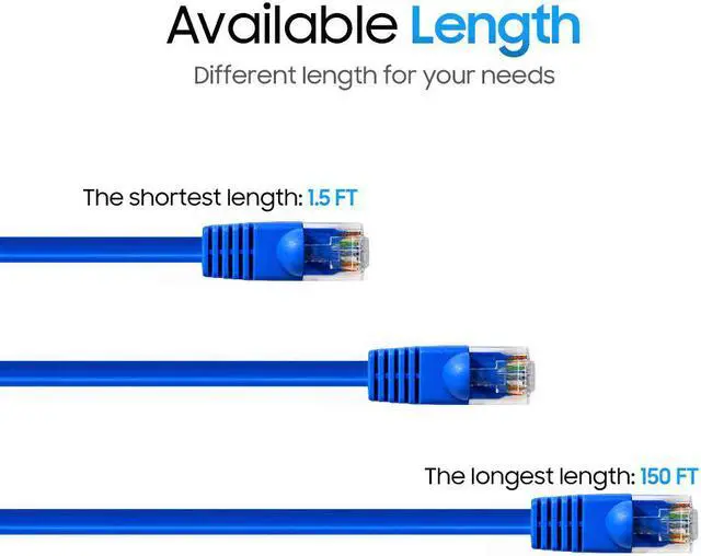 Alt view image 6 of 7 - Cmple - [10 PACK] 15 Feet Cat5 Patch Cord, Ethernet Cable with RJ-45 Connectors,  1 Gigabit Cat5e UTP Wire, Category 5e Computer LAN Network Cord - Blue