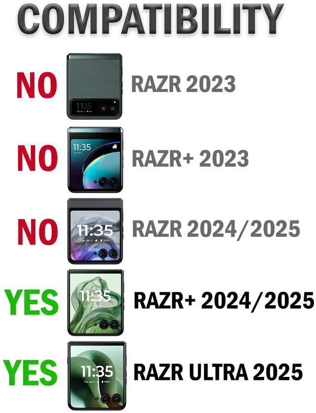 Alt view image 7 of 7 - 2X Tempered Glass Screen Protector for Motorola RAZR+ 2024/2025, RAZR ULTRA 2025
