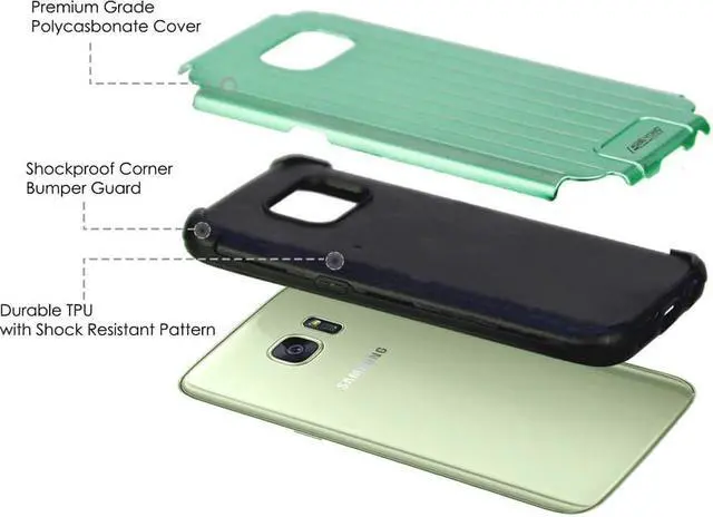 Alt view image 3 of 3 - MINT MATTE SLIM DUO-SHIELD CASE RIBBED RUGGED COVER FOR SAMSUNG GALAXY S7 EDGE