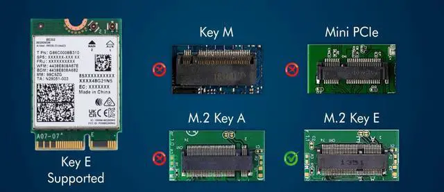 Alt view image 4 of 6 - HighZer0 Electronics BE202 WiFi 7 Card | M.2 PCIe WiFi Card | Tri-Band 2.4/5/6 GHz | Up to 2.4 Gbps | WiFi Card for PC | Supports Bluetooth 5.4 & Intel PCs with Windows 11 | BE202NGW