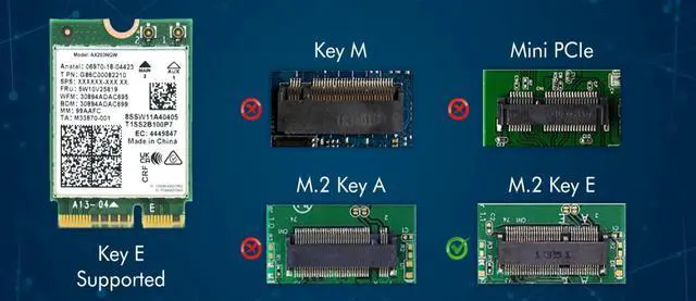 Alt view image 5 of 7 - WiFi 6 Adapter for Intel AX203 | Dual Band Up to 1.2 Gbps | CNVio2 M.2 | Bluetooth 5.2 Support | Requires Intel 10th Gen and Above CPUs, Windows 10 & 11, Linux | AX203NGW