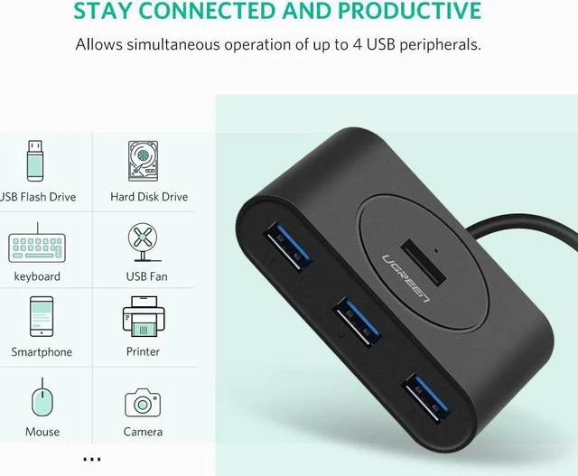 Alt view image 3 of 7 - UGREEN USB 3.0 Hub 4 Port USB 3 Data Hub Portable Super Speed for MacBook Air, Mac Mini, iMac Pro, Microsoft Surface, Ultrabooks with 3 FT Extension Cable USB Hub (Black)