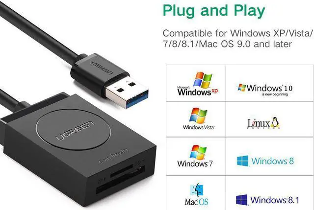 Alt view image 12 of 14 - UGREEN SD Card Reader USB 3.0 Dual Slot Flash Memory Card Reader TF, SD, Micro SD, SDXC, SDHC, MMC, RS-MMC, Micro SDXC, Micro SDHC, UHS-I for Mac, Windows, Linux, Chrome, Read 2 Cards Simultaneously