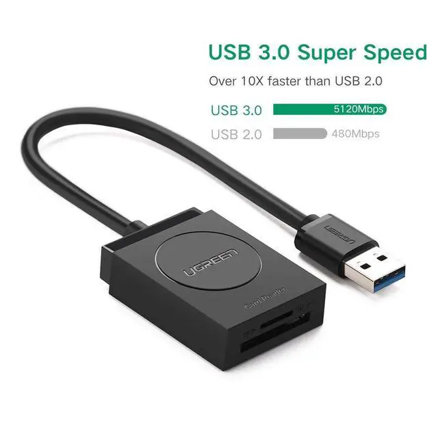 Alt view image 11 of 14 - UGREEN SD Card Reader USB 3.0 Dual Slot Flash Memory Card Reader TF, SD, Micro SD, SDXC, SDHC, MMC, RS-MMC, Micro SDXC, Micro SDHC, UHS-I for Mac, Windows, Linux, Chrome, Read 2 Cards Simultaneously