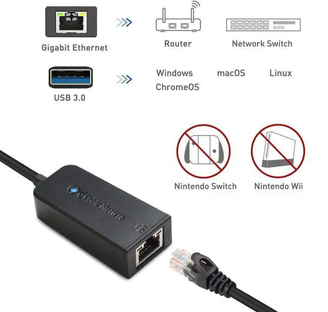 Alt view image 4 of 7 - Cable Matters USB to Ethernet Adapter (USB 3.0 to Ethernet/USB 3 to Ethernet/USB to Gigabit Ethernet/USB to RJ45) Supporting 10/100/1000 Mbps Ethernet Network in Black