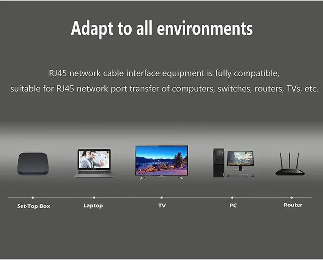 Alt view image 7 of 7 - CERRXIAN 90 Degree RJ45 Ethernet LAN Male to Female Cat5 / Cat5e / Cat6 Extender Adapter(2-Pack) Black,(Up Angle)