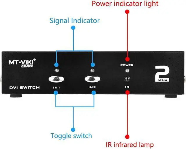 Alt view image 3 of 7 - Iseebiz DVI Switch Box, 2 in 1 Out DVI Selector for PC Laptop DVR Projector HDTV DVI Port Devices, Support 1920x1440, 165Mhz Bandwidth