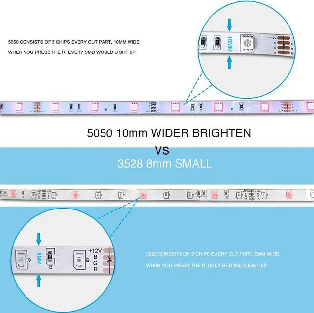 Alt view image 4 of 6 - 65.6ft Led Strip Lights, DAYBETTER Lights Strip for Bedroom, Color Changing 5050 RGB 600 LEDs, 2 Rolls of 32.8ft LED Lights with 44 Keys IR Remote Controller