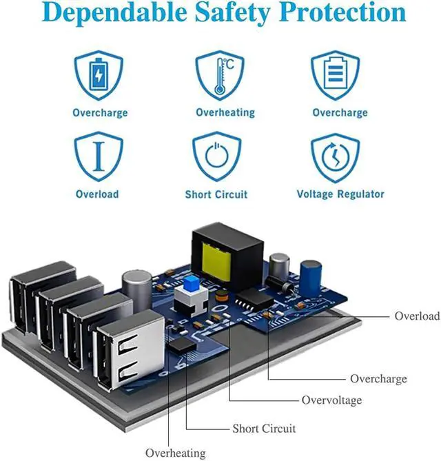 Alt view image 5 of 6 - USB Charging Station - Charging Dock - 4-Port - Fast Charging Station - iPad Docking Station - Smart Charging Station Dock - Multi Charging Station for Cell Phones and Tablets