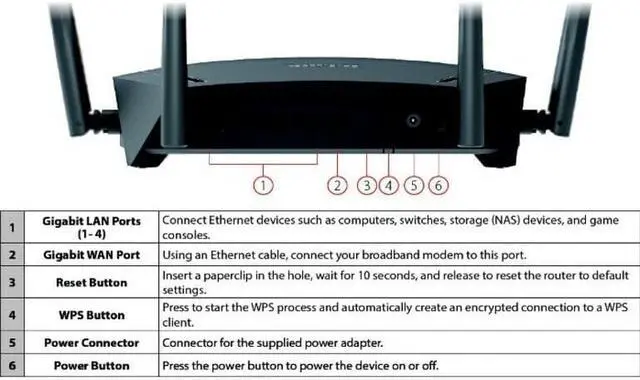 Alt view image 6 of 17 - D-Link WiFi Router AC1700 Mesh Smart Internet Network Works with Alexa & Google Assistant, WP3 MU-MIMO Dual Band Gigabit Gaming (DIR-1750-US) ( NEW )