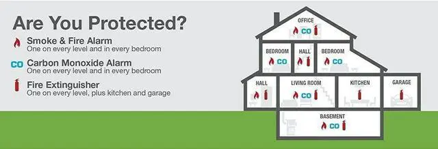 Alt view image 6 of 7 - Smart Relay, Wire-In, AC Power