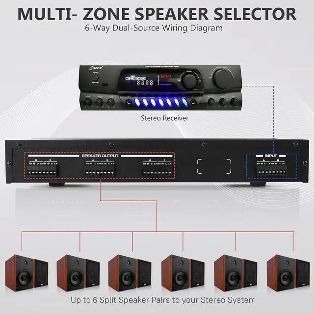 Alt view image 2 of 7 - Pyle 6 Channel High Power Stereo Speaker Selector with Volume Control, Rugged and Durable Housing Construction, Cabinet Heat Sink, Plug and Play Easy Install