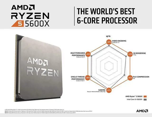 Alt view image 5 of 7 - AMD Ryzen 5 5600X - Ryzen 5 5000 Series Vermeer (Zen 3) 6-Core 3.7 GHz Socket AM4 65W Desktop Processor - 100-100000065BOX