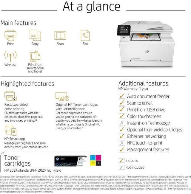 Alt view image 5 of 5 - HP Laserjet Pro M281cdw All in One Wireless Color Printer White T6B83A