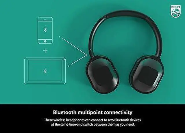 Alt view image 4 of 5 - Philips Active Noise Cancelling Headphones Wireless Bluetooth H6506 - BLACK