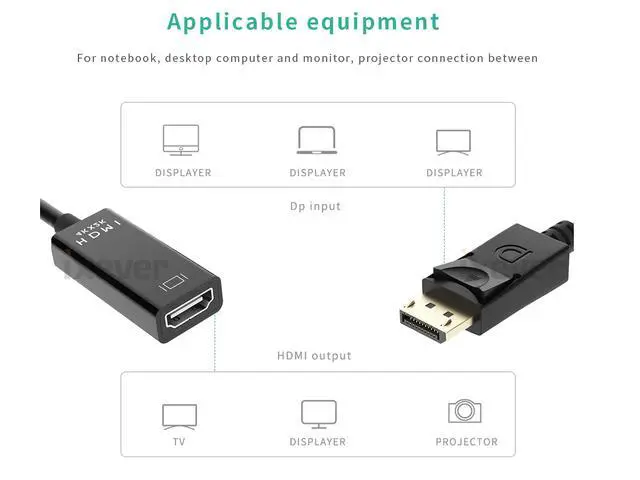 Alt view image 3 of 7 - DP Displayport to HDMI Adapter 4K x 2K, iXever Display Port to HDMI Male to Female Gold-Plated Cord Compatible for Lenovo Dell HP