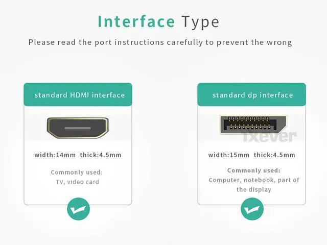 Alt view image 5 of 7 - DP Displayport to HDMI Adapter 4K x 2K, iXever Display Port to HDMI Male to Female Gold-Plated Cord Compatible for Lenovo Dell HP