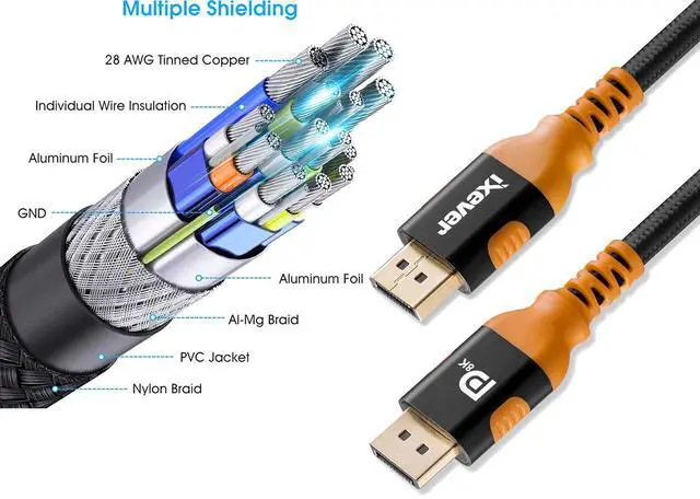 Alt view image 5 of 7 - 8K DisplayPort 1.4 Cable 16.4 ft, iXever DisplayPort to DisplayPort Cable 5m (8K@60Hz, 4K@144Hz and 2K@240Hz), HBR3, 32.4Gbps, HDCP 2.2, HDR Support
