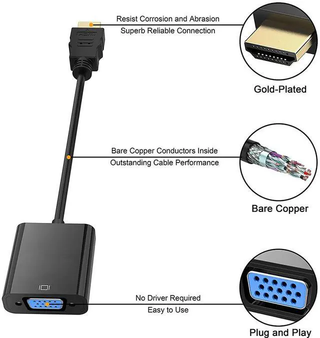 Alt view image 3 of 7 - HDMI to VGA Adapter 2Pack, iXever Gold-Plated HDMI to VGA Converter Male to Female for Computer, Desktop, Laptop, PC, Monitor, Projector, HDTV, Chromebook, Raspberry Pi, Roku, Xbox and More - Black